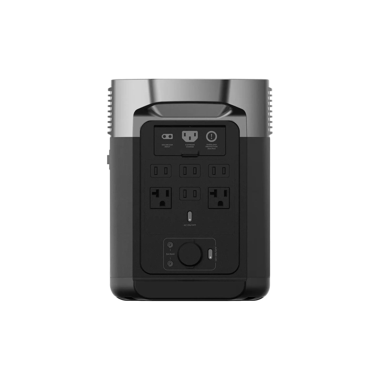 EcoFlow DELTA 2 showing multiple AC and USB ports
